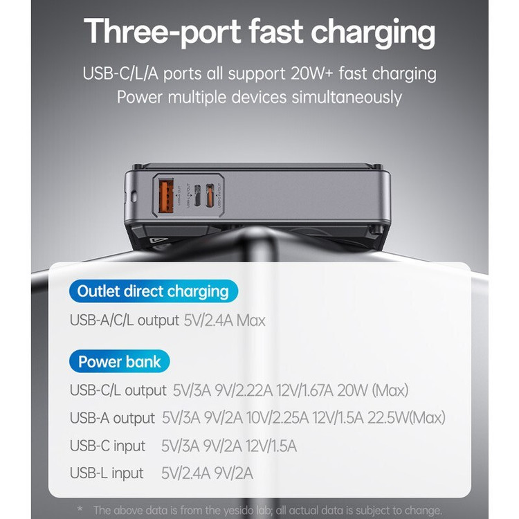 Yesido YP89 10.000mAh 22.5W - پاوربانک